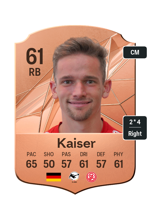 Player Card