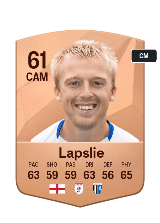 Player Card