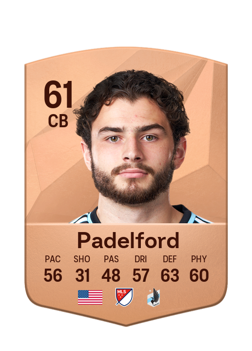 Player Card