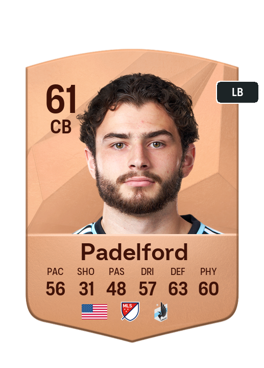 Player Card