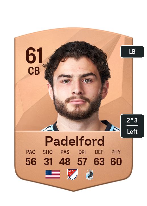 Player Card