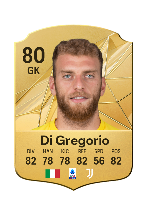 Player Card