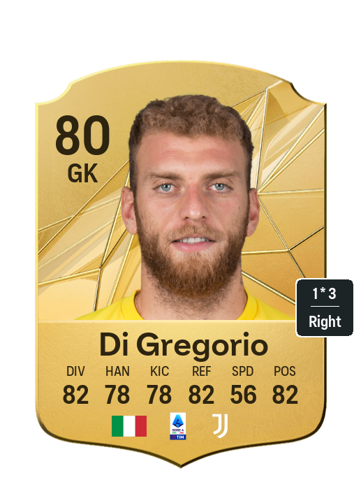 Player Card