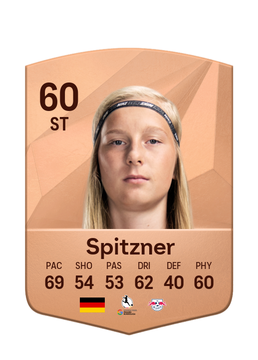 Player Card