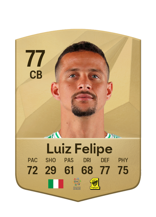Player Card