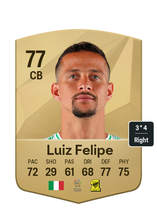 Player Card