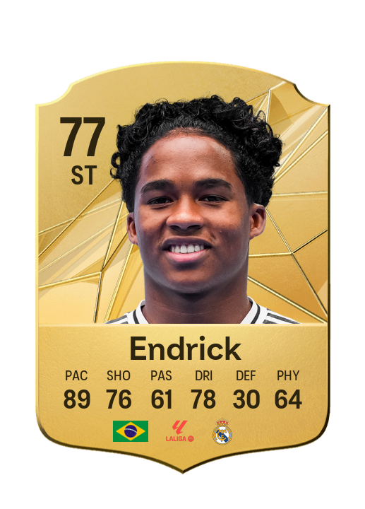 Player Card