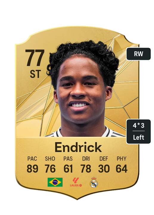 Player Card