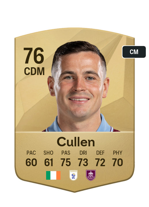Player Card