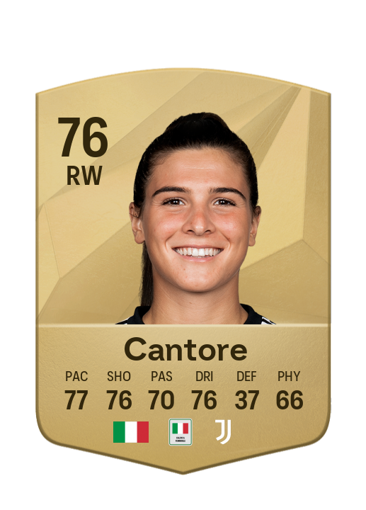Player Card