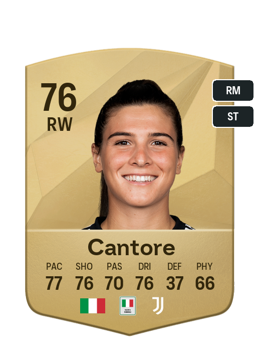 Player Card