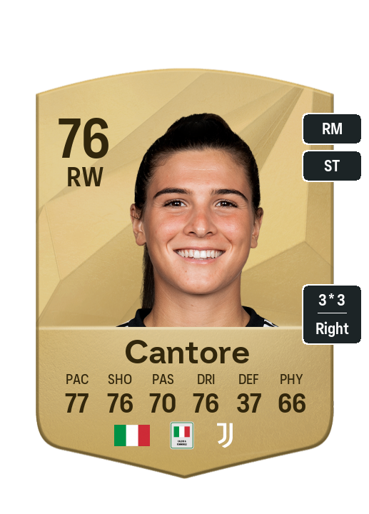 Player Card