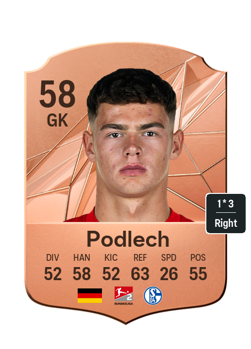 Player Card