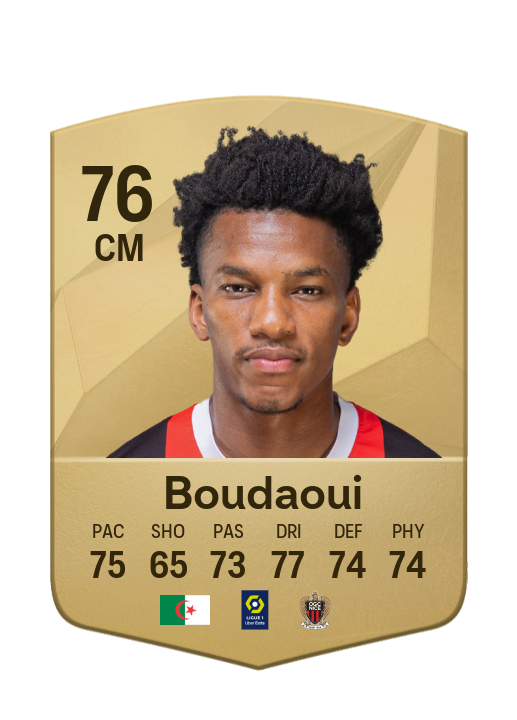 Player Card