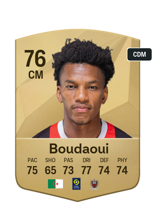 Player Card