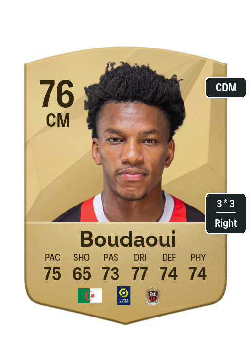 Player Card
