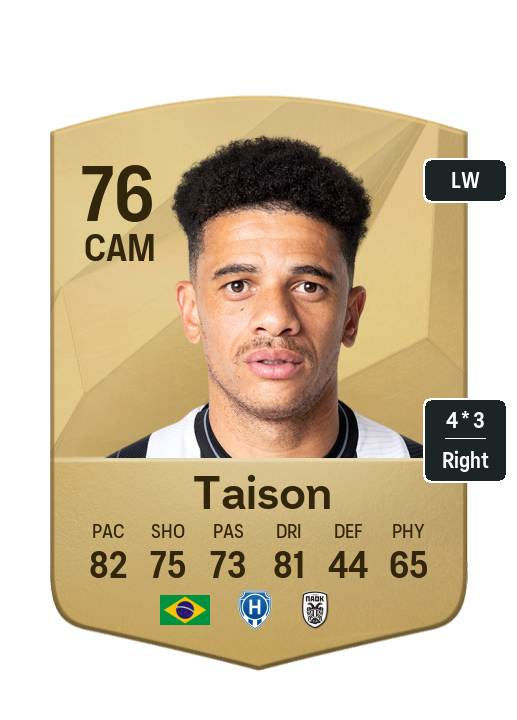 Player Card