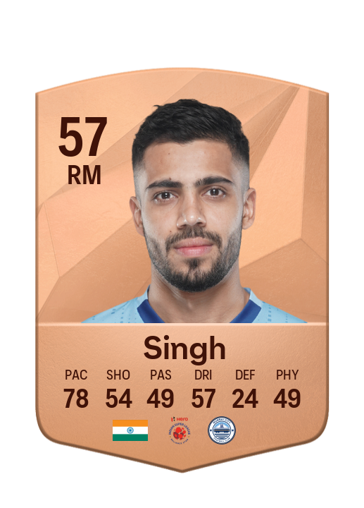 Player Card