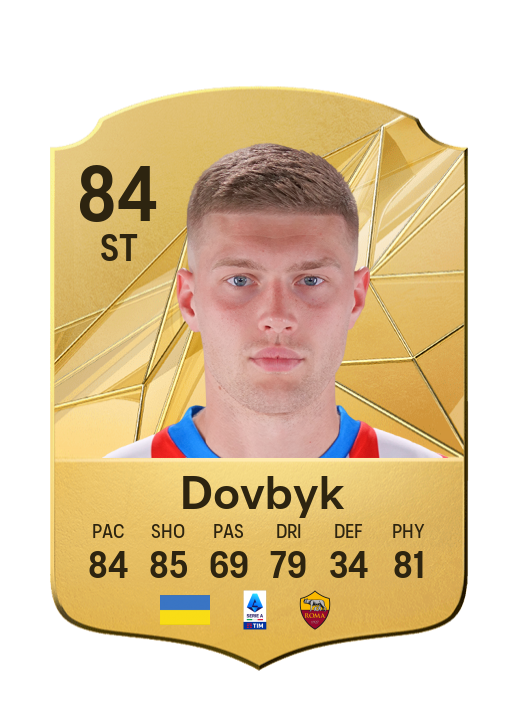 Player Card