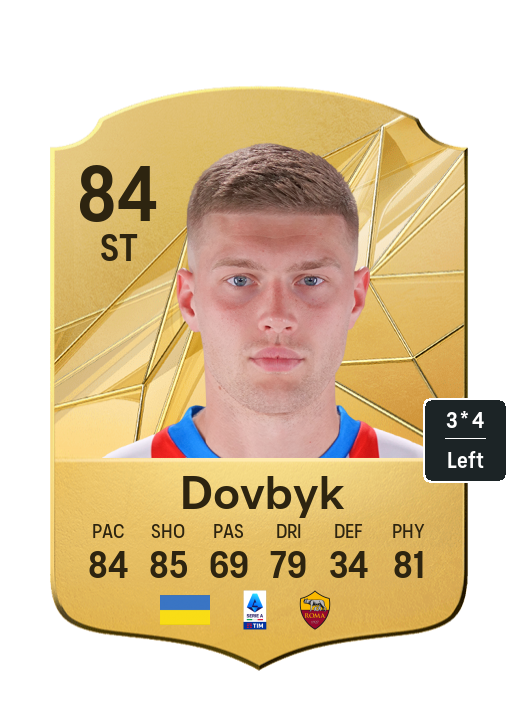 Player Card