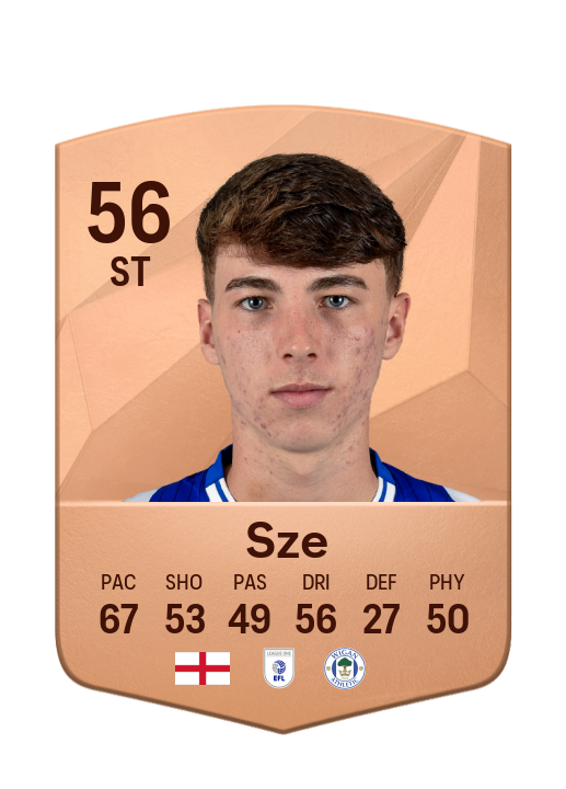 Player Card