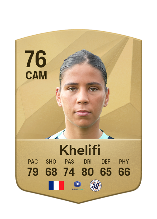 Player Card