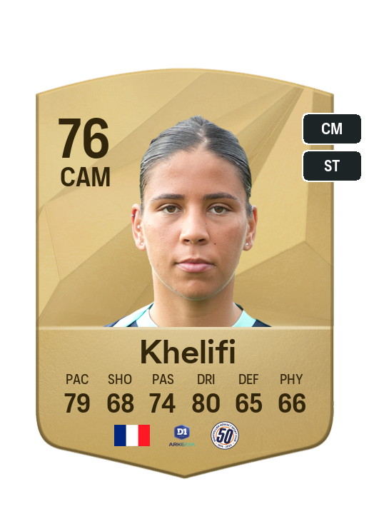 Player Card