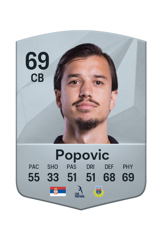 Player Card