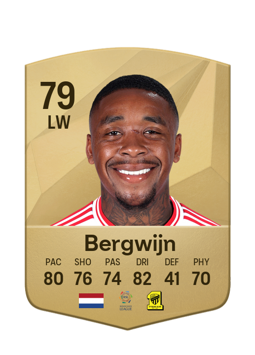 Player Card