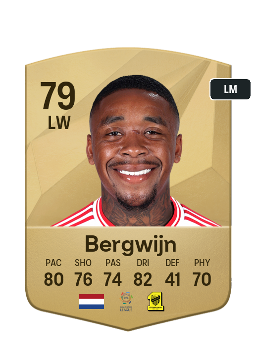 Player Card