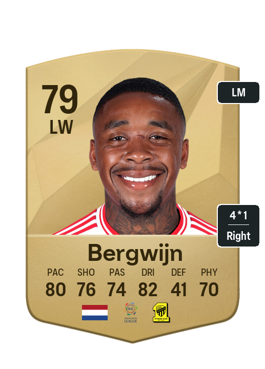 Player Card