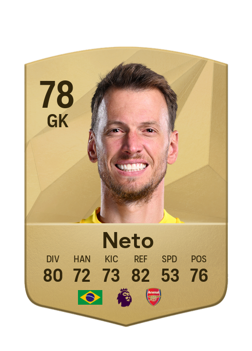 Player Card
