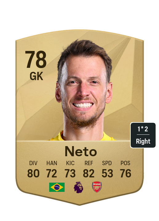 Player Card