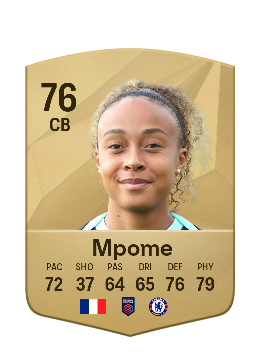 Player Card