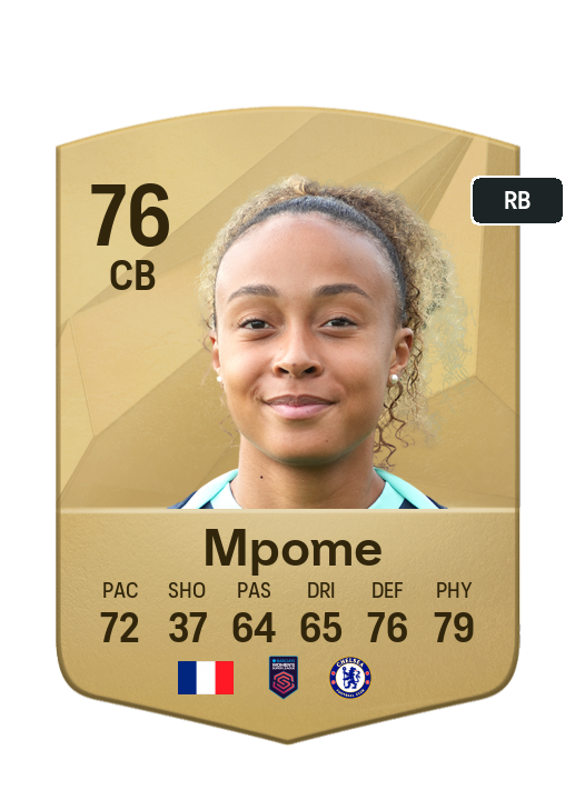 Player Card