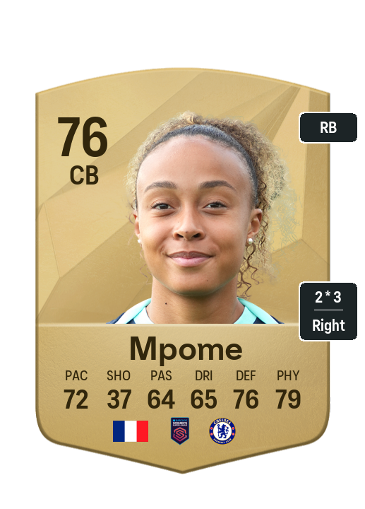 Player Card