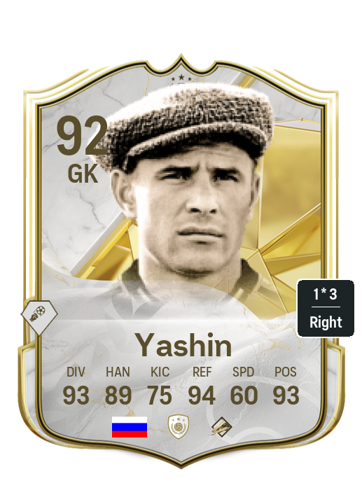 Player Card