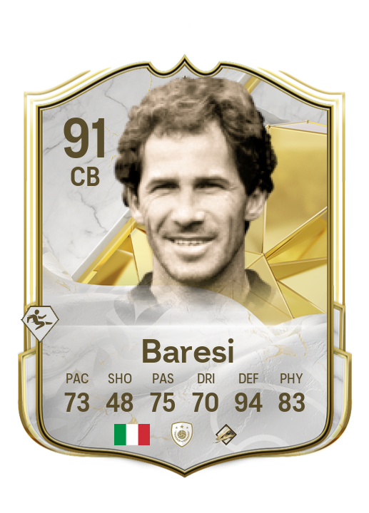 Player Card