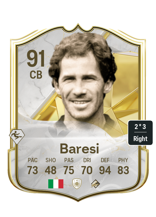 Player Card