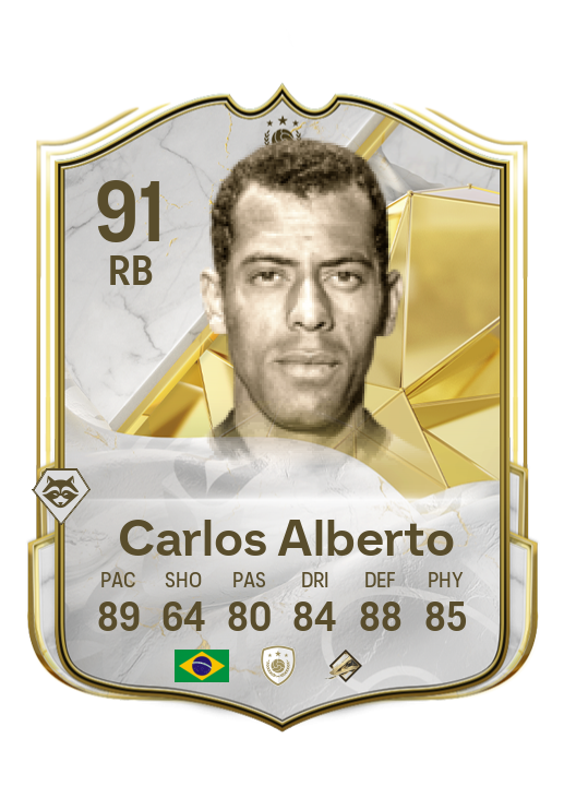 Player Card