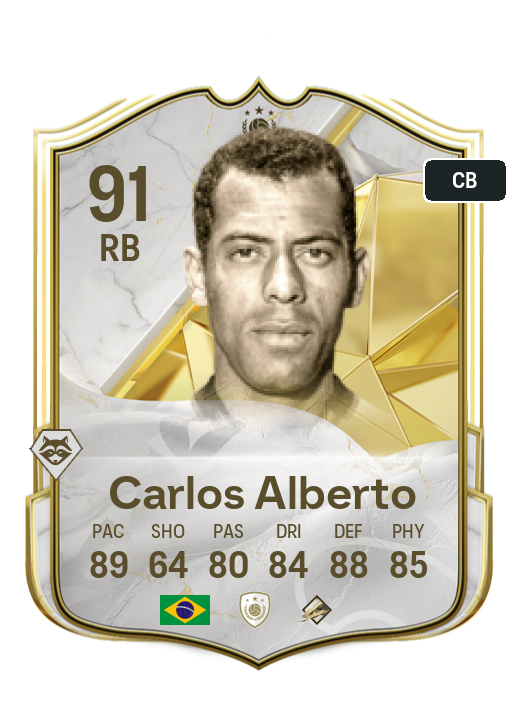 Player Card