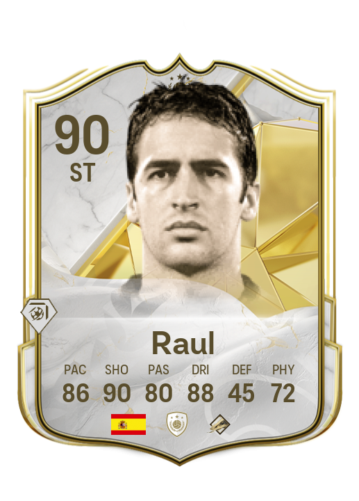 Player Card