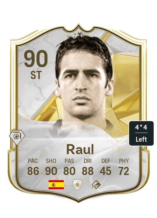 Player Card