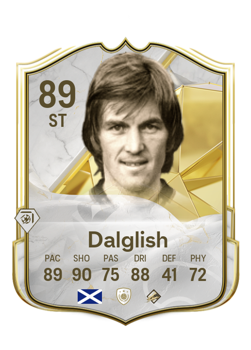 Player Card