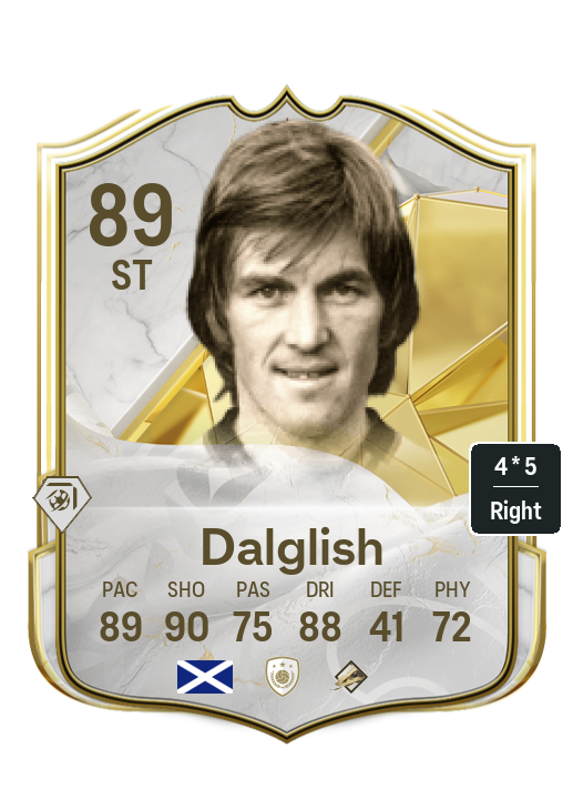 Player Card