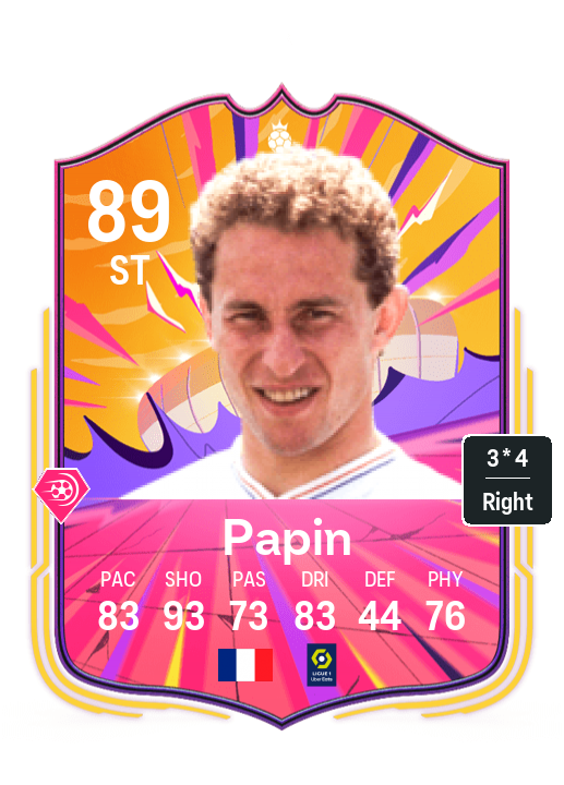 Player Card