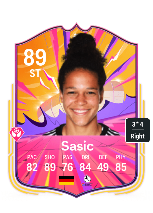Player Card