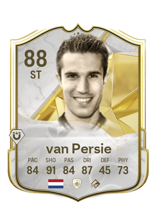 Player Card