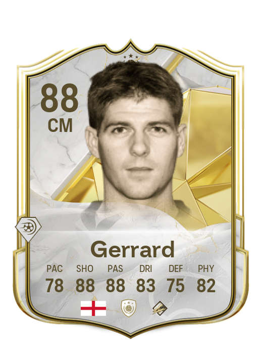 Player Card