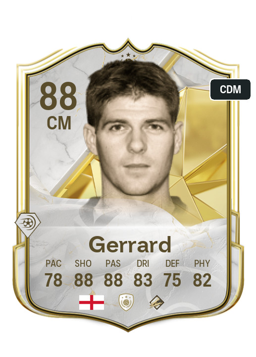 Player Card
